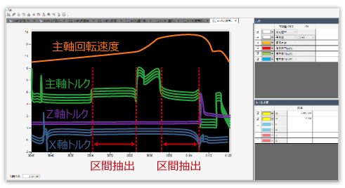 アドバンストデータサイエンスツール