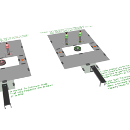 Capacity Pull Process