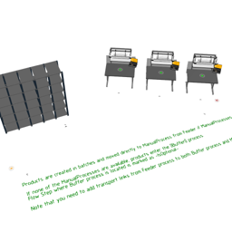 Optional buffer in batch production
