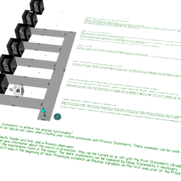 PM Statements in example use cases