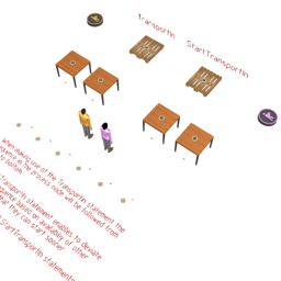 PM Transport versus StartTransport statements