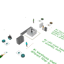 PM Warehousing - Buffer with Individually Customizable Slots examples