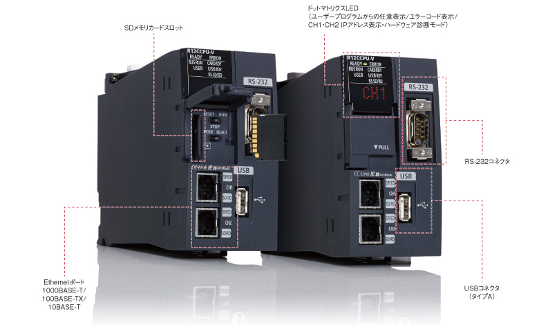 MELSEC iQ-Rシリーズ C言語コントローラ R12CCPU-V 製品ラインアップ