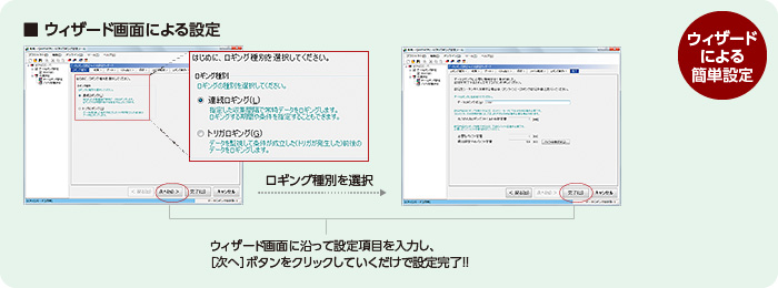 プログラムレスで簡単にロギング