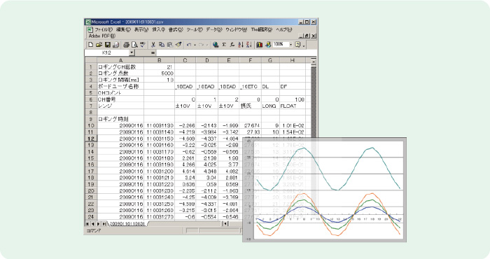 1ms�^�ő�16ch�̒����ԃf�[�^���W���\�ł��B
