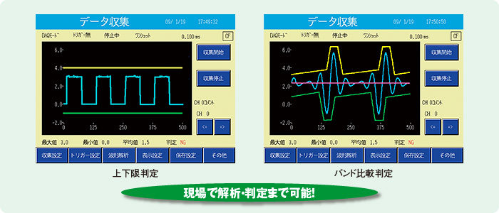 ���W�f�[�^�A�܂��͉�̓f�[�^�ɑ΂��ẮA����^�����l�ɂ�锻���A���G�Ȕg�`�������x�ɔ��肷��A�o���h��r���肪�s���܂��B