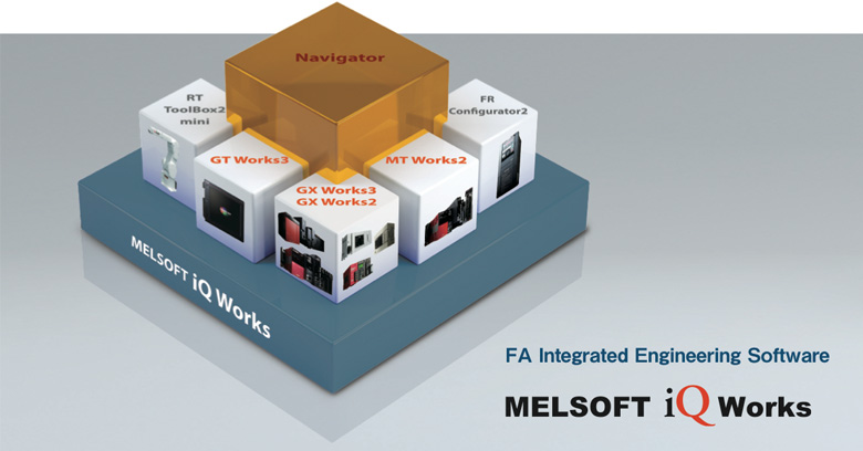 FA Integrated Engineering Software   MELSOFT iQ Works