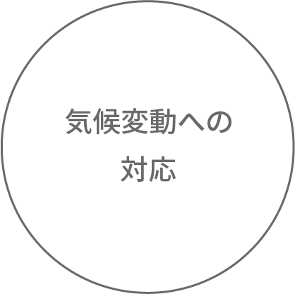 気候変動への対応
