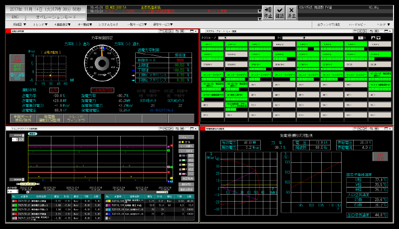 DCSに必要とされる豊富なHMI機能が使用可能