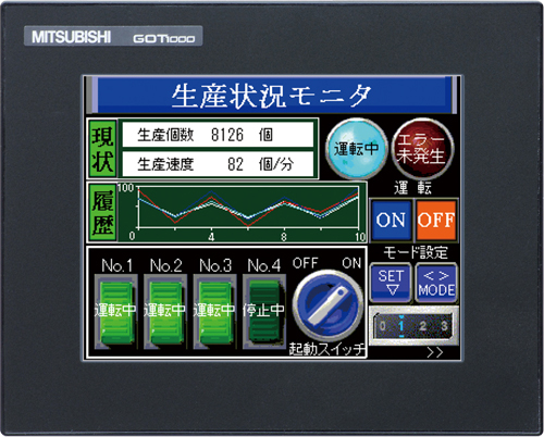 GT1045-QSBD 特長 表示器 GOT 仕様から探す｜三菱電機 FA