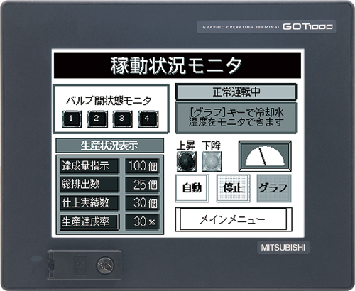 グラフィック操作端末GOT1000 GT1150-QLBD LED LCDディスプレイ-www