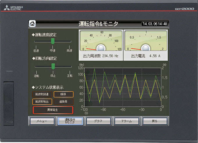 三菱電機 タッチパネル GT2510-VTBA