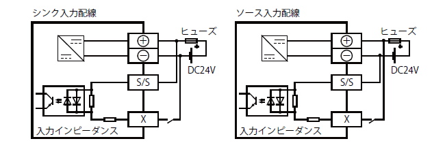 FX5UJ-40MR/DS 仕様 MELSEC iQ-F シーケンサ MELSEC 仕様から探す