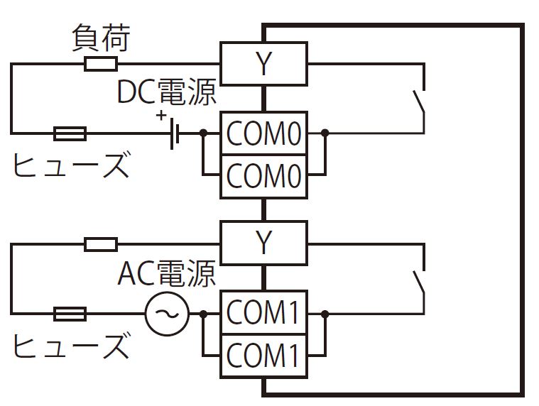 FX5-C16EYR/D-TS 仕様 MELSEC iQ-F シーケンサ MELSEC 仕様から探す