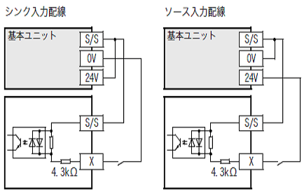 FX2N-8EX-ES/UL 仕様 MELSEC-F シーケンサ MELSEC 仕様から探す｜三菱 