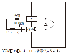 FX5S-40MT/ES 仕様 MELSEC iQ-F シーケンサ MELSEC 仕様から探す｜三菱