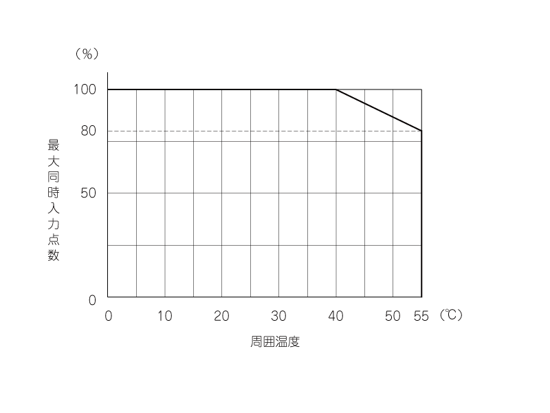 製品主画像 製品主画像