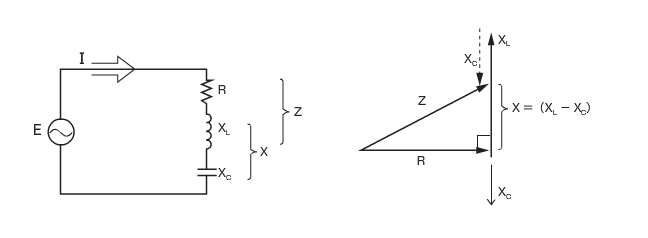 インピーダンス