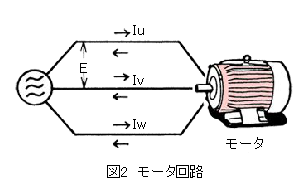 図2 モータ回路