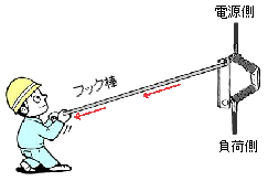 断路器