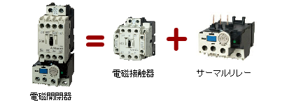 電磁開閉器