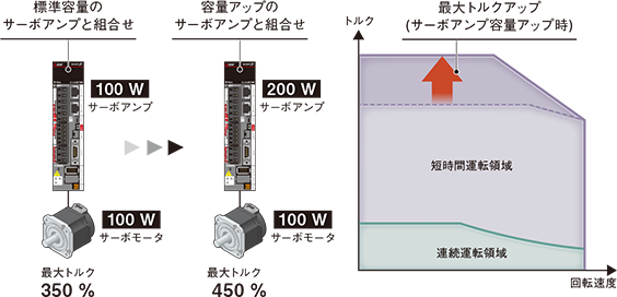1.5.0-1