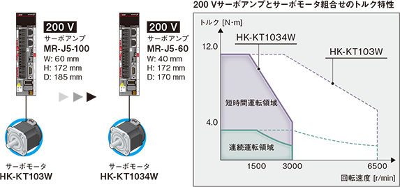 1.5.0-1