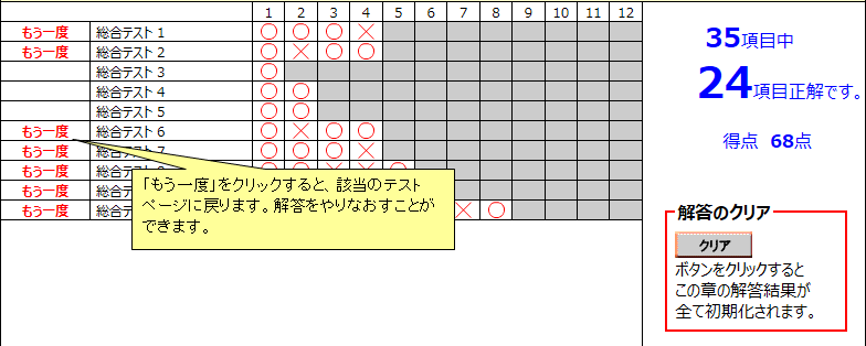 採点結果