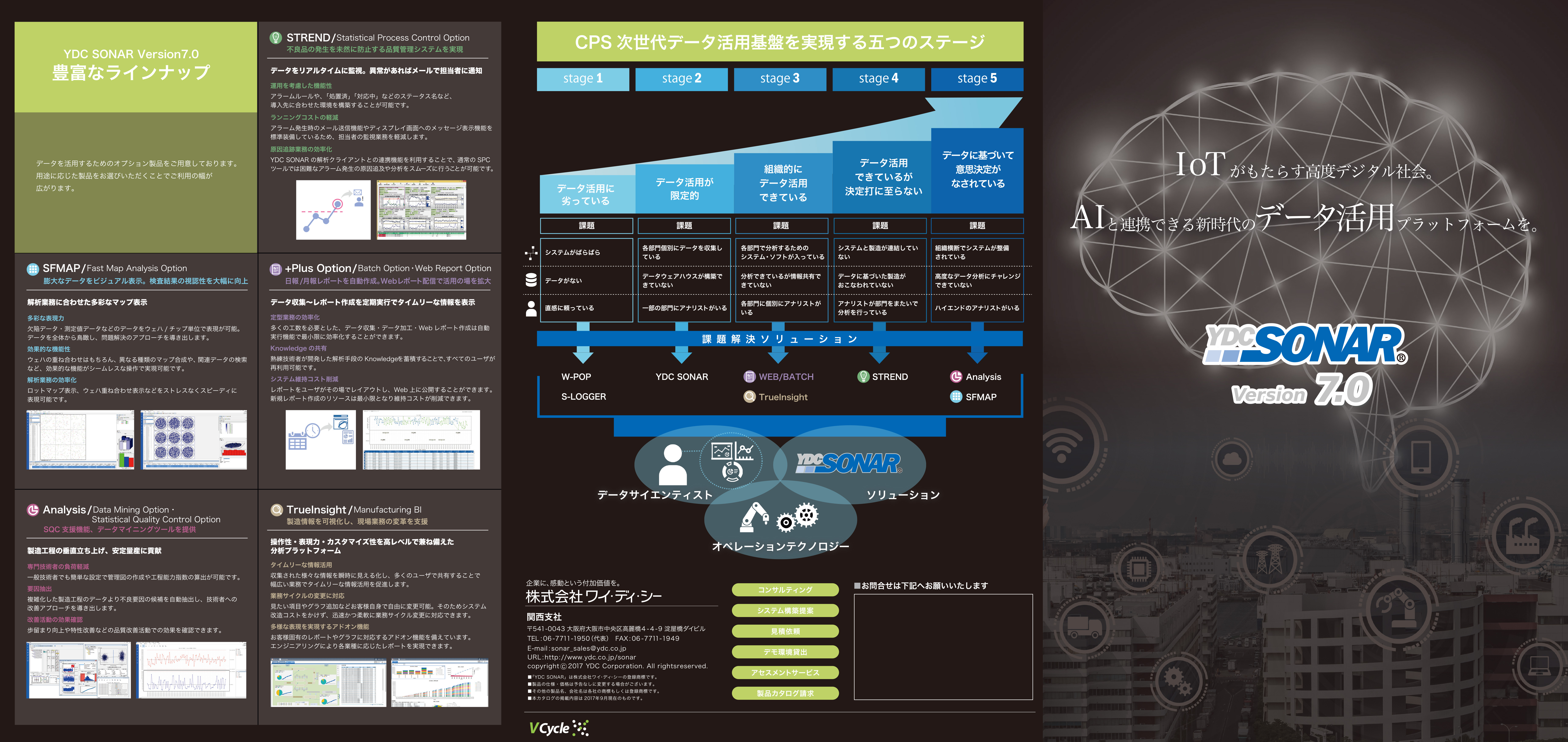 パートナー詳細 パートナー詳細