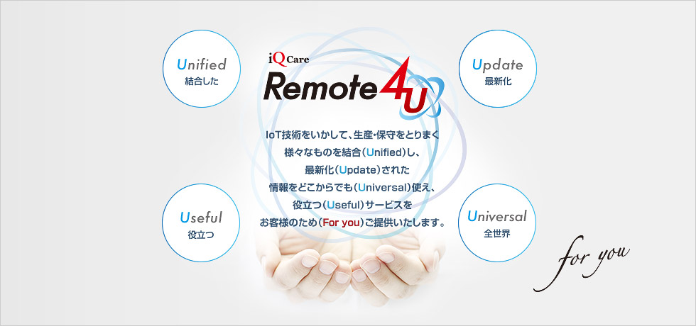 iQ Care Remote4U