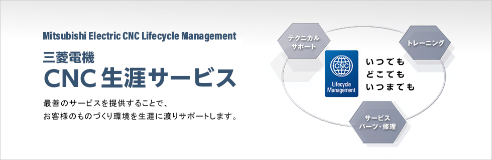 Mitsubishi Electric CNC Lifecycle Management 三菱電機CNC生涯サービス 最善のサービスを提供することで、お客様のものづくり環境を生涯に渡りサポートします。いつでも どこでも いつまでも