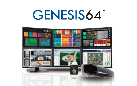 GENESIS64™