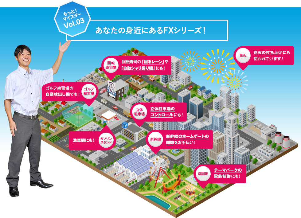 もっと!マイスター3 あなたの身近にあるFXシリーズ!