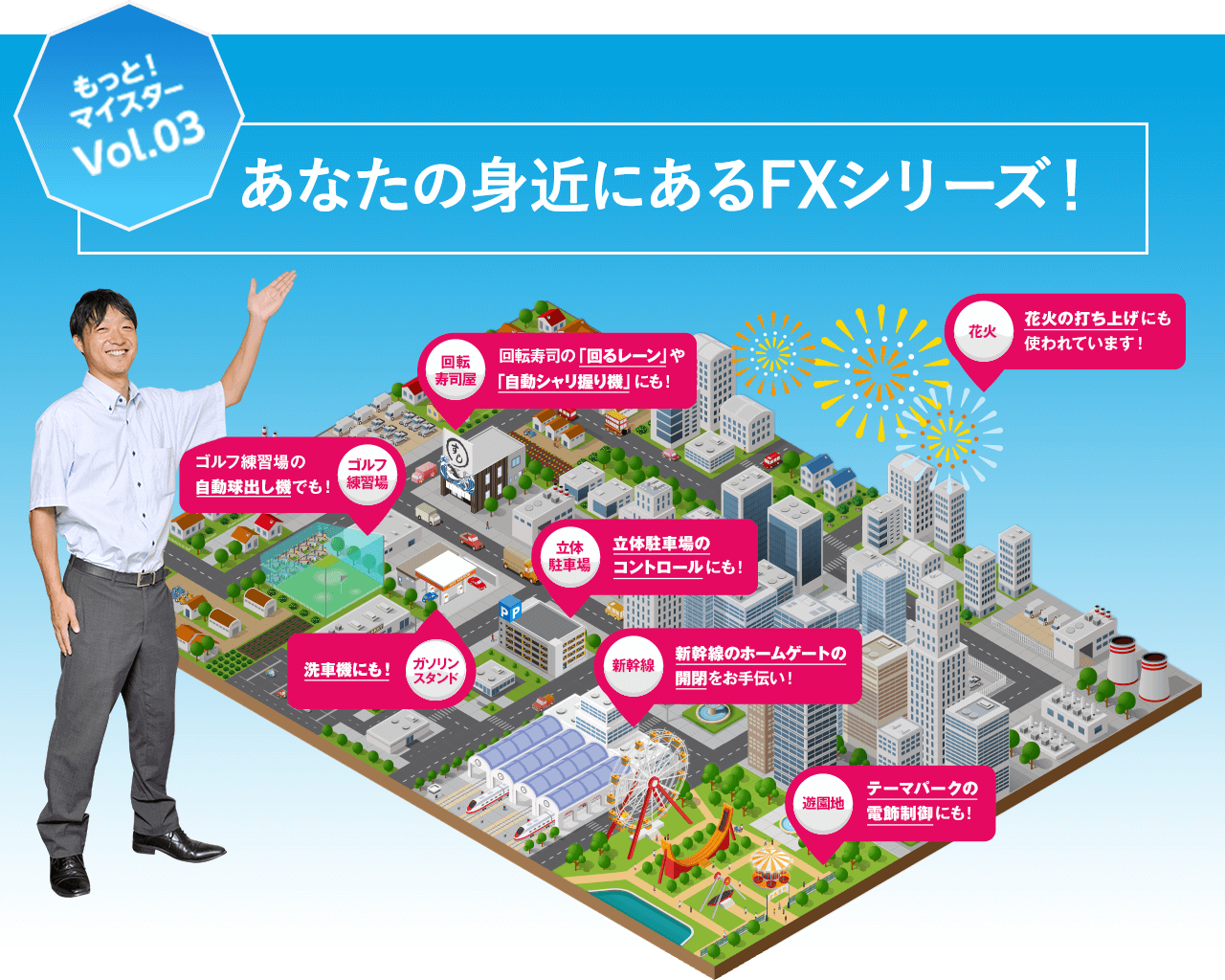 もっと!マイスター3 あなたの身近にあるFXシリーズ!