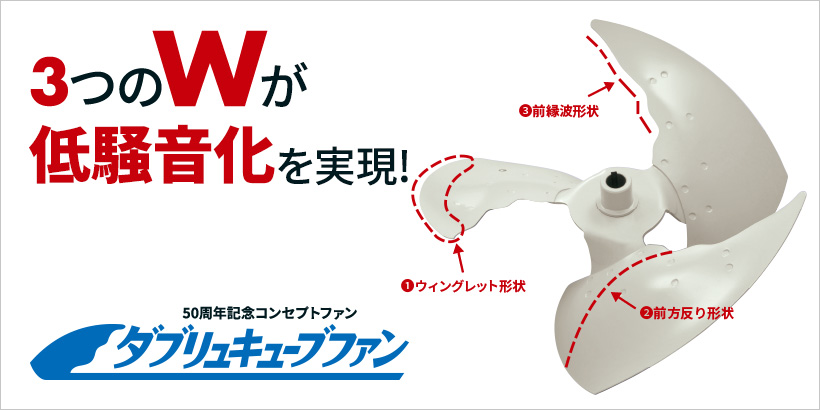 50周年記念コンセプトファンダブリュキューブファン