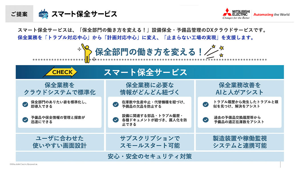 スマート保全サービスのコンセプト図