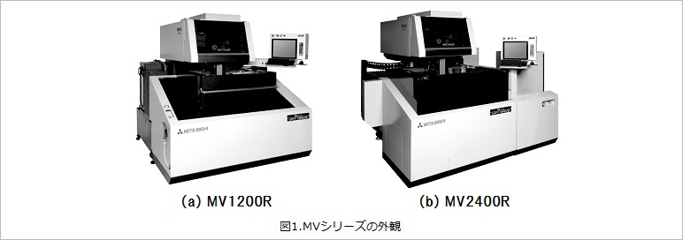 図１.MVシリーズの外観