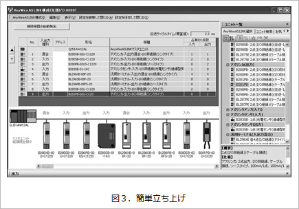 図３.　簡単立ち上げ