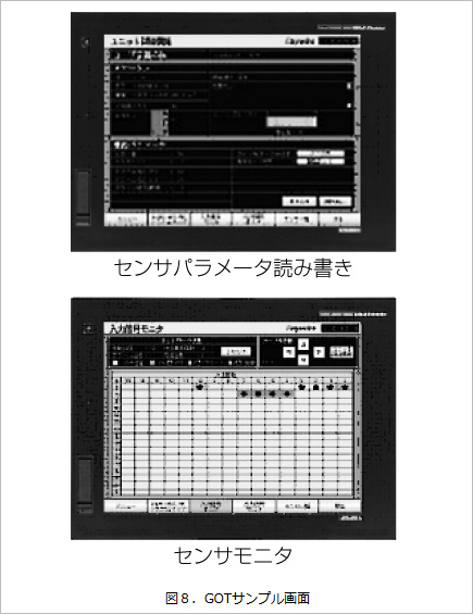 図８．GOTサンプル画面