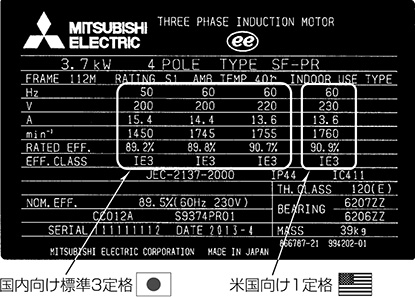 図5. SF-PR形の定格名板