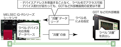 MGR様の専用ページ Zgaiard X・Zgaiardシリーズ（インバータ） – 三井精機工業株式会社
