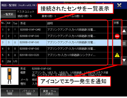 図２．機器一覧情報画面