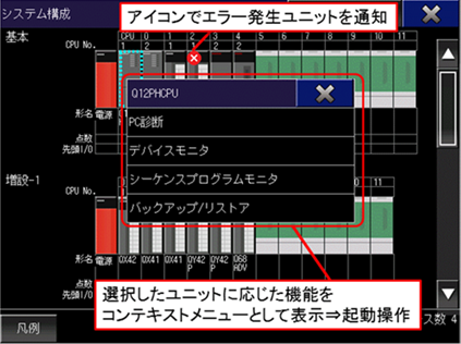図５．システムランチャー機能画面