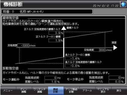 図８．機械診断画面