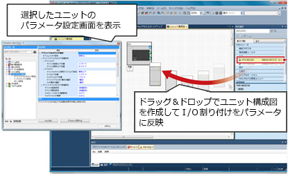 図４．ユニット構成図によるパラメータ設定