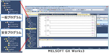 図4.開発環境の統合