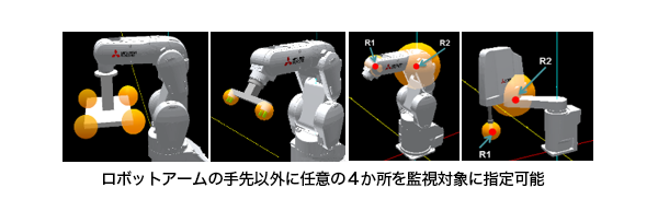 図４．安全速度監視対象の拡張