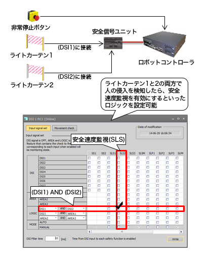 図７．安全ロジック編集画面