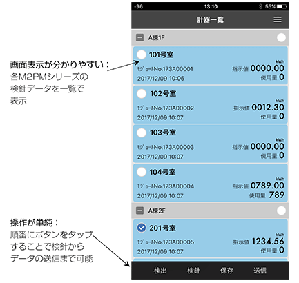 図3．モバイル検針アプリケーション画面