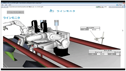 図６．MC Works64の画面